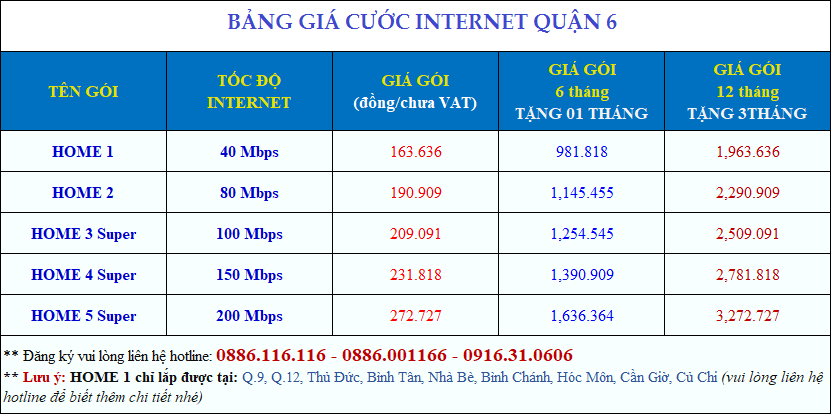 Đăng Ký Lắp Đặt Wifi Quận 6 VNPT giá ưu đãi 