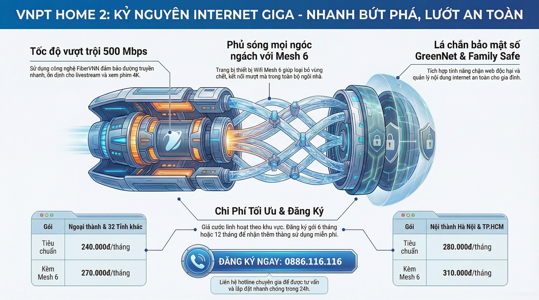 Kỷ Nguyên Internet Giga 2026: Gói Home 2 Tốc Độ 500Mbps, Lướt Web An Toàn Cho Mọi Gia Đình