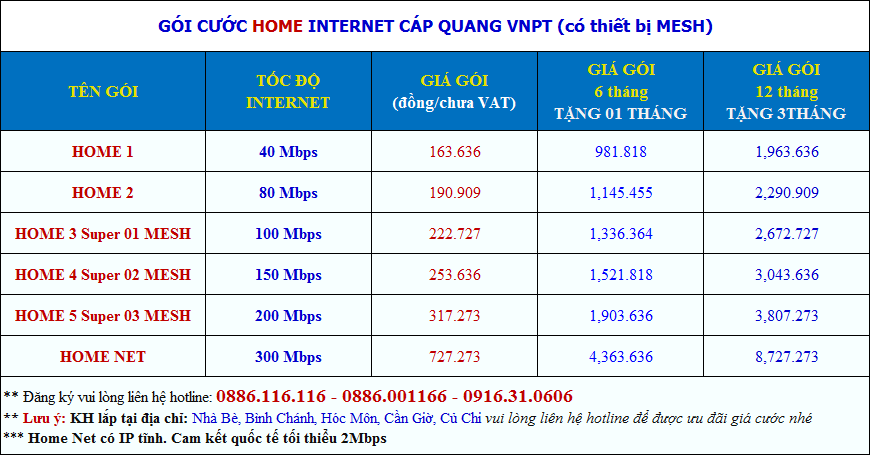Lắp internet giá rẻ tại TPHCM