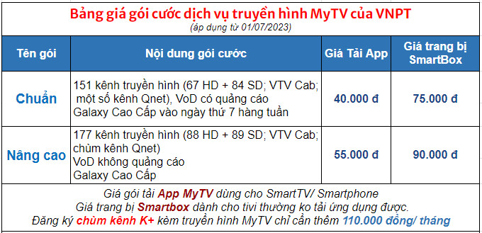 Ưu đãi 50% gói kênh K+ addon tháng 12 khi đăng ký trên truyền hình MyTV của VNPT