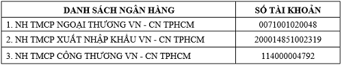 Danh sách ngân hàng thu chuyển khoản VNPT VINAPHONE TPHCM