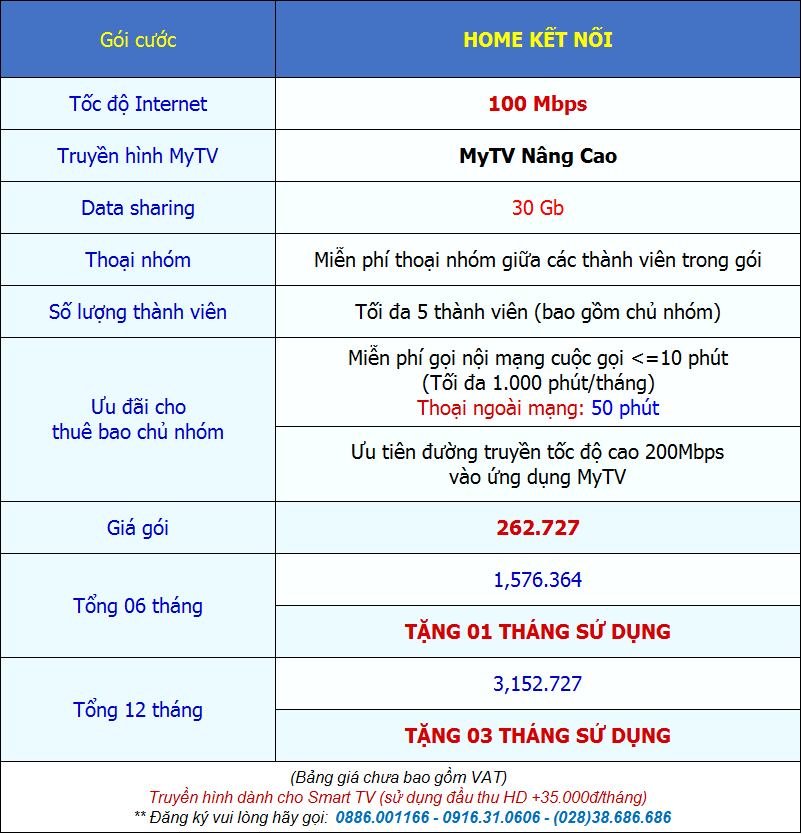 internet + truyền hình Mytv giá rẻ gói home kết nối
