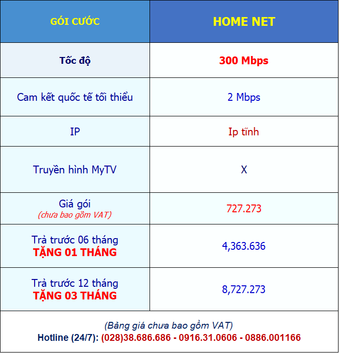 bảng giá gói Home Net VNPT giá rẻ