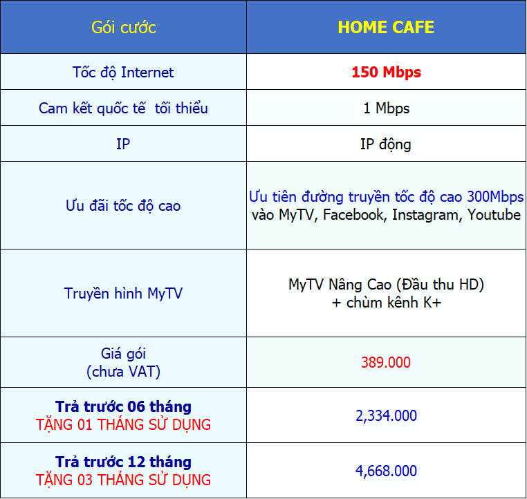 bảng giá gói Home cafe  VNPT giá rẻ