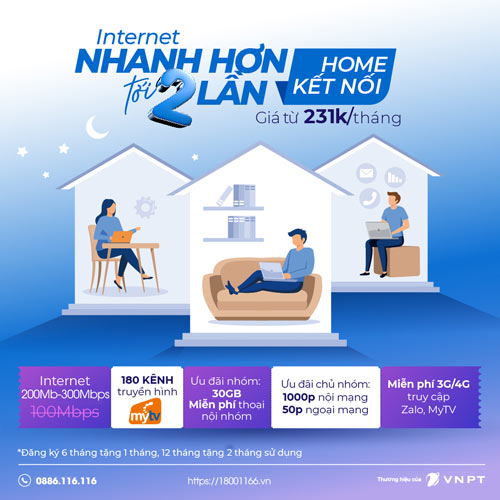 internet truyền hình home kết nối VNPT