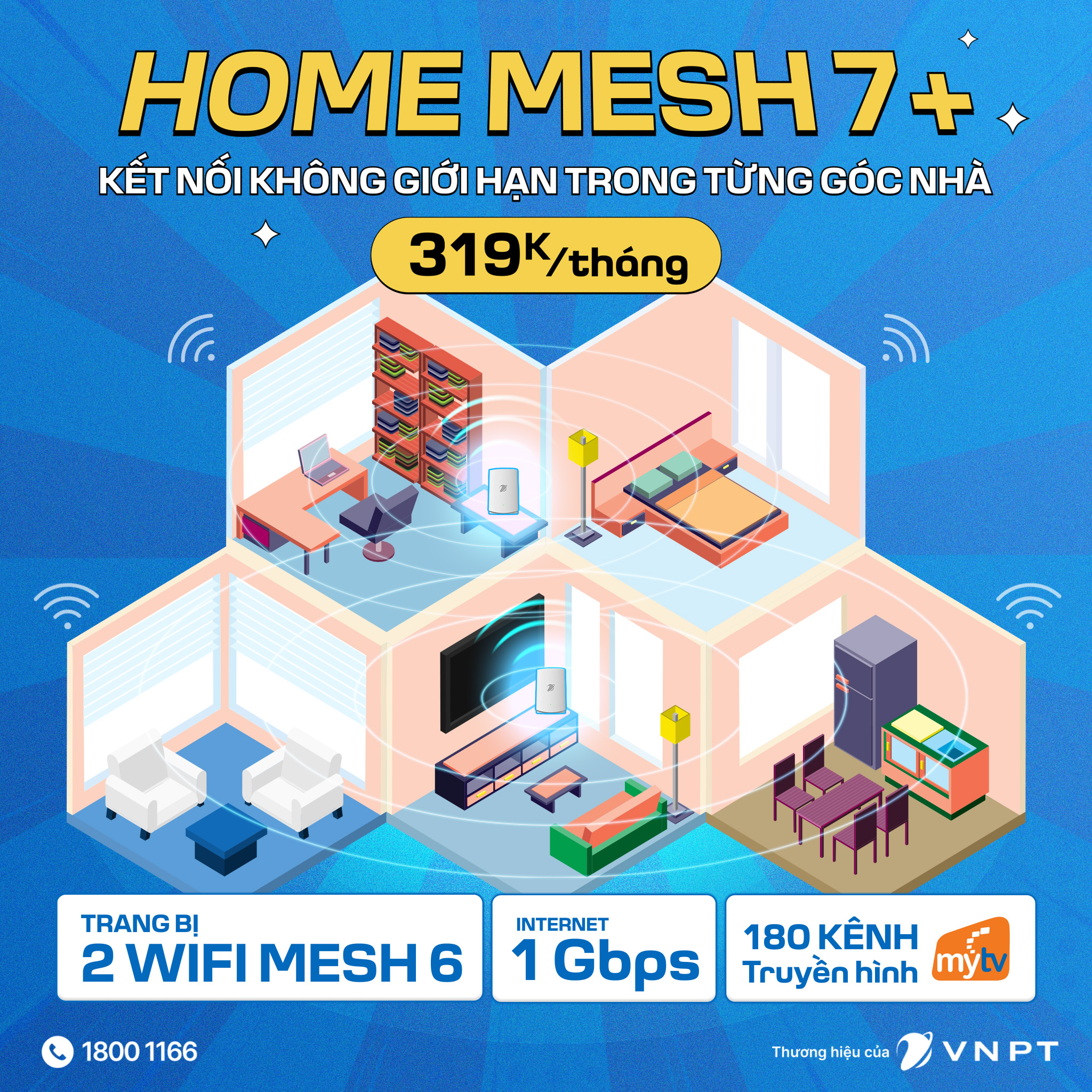 Đăng ký lắp wifi VNPT gói cước Home Mesh 7+ tận hưởng băng thông vô hạn mới nhất