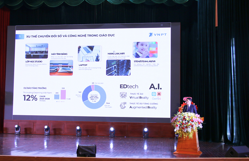 Lãnh đạo VNPT Thành phố Hồ Chí Minh và Sở Giáo dục & Đào tạo Thành phố Hồ Chí Minh ký kết biên bản Thỏa thuận hợp tác