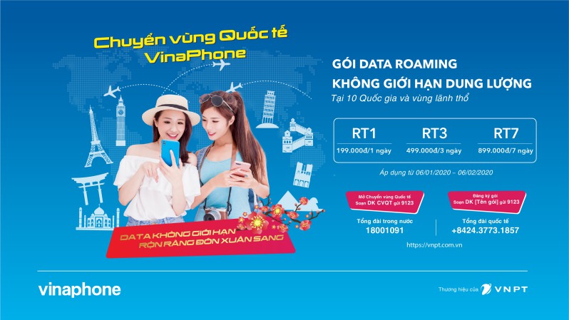 Gói cước RT, Chuyển vùng quốc tế Roaming không giới hạn data của VinaPhone